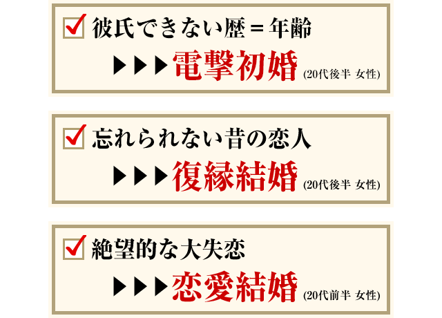 彼氏できない歴=年齢→電撃初婚(20代後半 女性) 忘れられない昔の恋人→復縁結婚(20代後半 女性) 絶望的な大失恋→熱烈恋愛結婚(20代前半 女性)